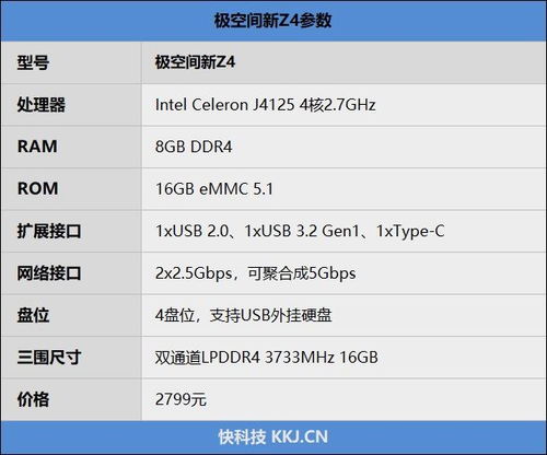 真正能和群晖抗衡的国产NAS 极空间新Z4评测 很多重要功能远强于同类产品